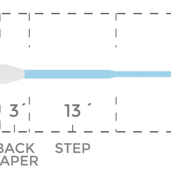 Cortland Compact Intermediate Fly Line